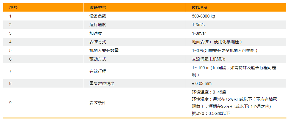 JB4730最新标准详解与论述