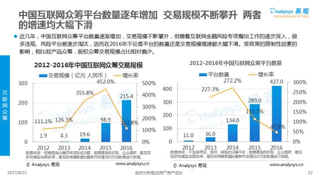 最新刷碗工，职业概述、发展趋势与案例分析解析