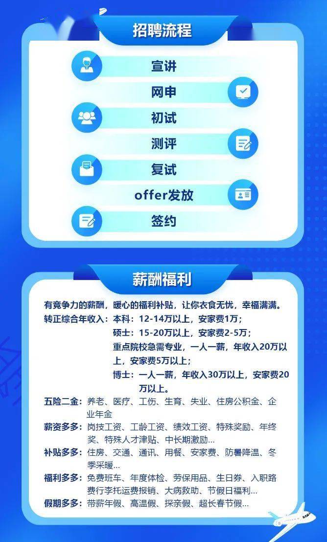 半程最新招聘，启程探索自然美景之旅的职场机会
