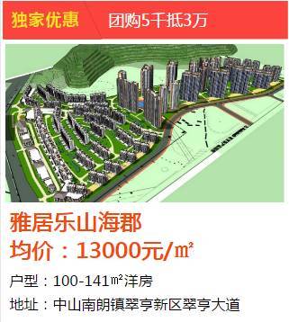 涞水最新楼盘，购房指南与详细步骤解析