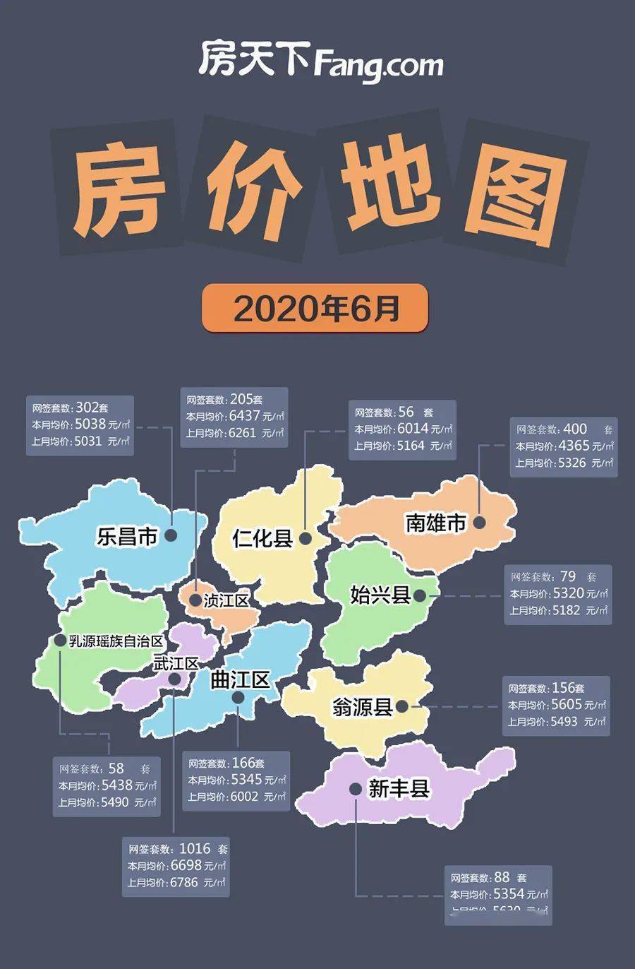 乐昌最新房价概览及房地产市场的探索指南