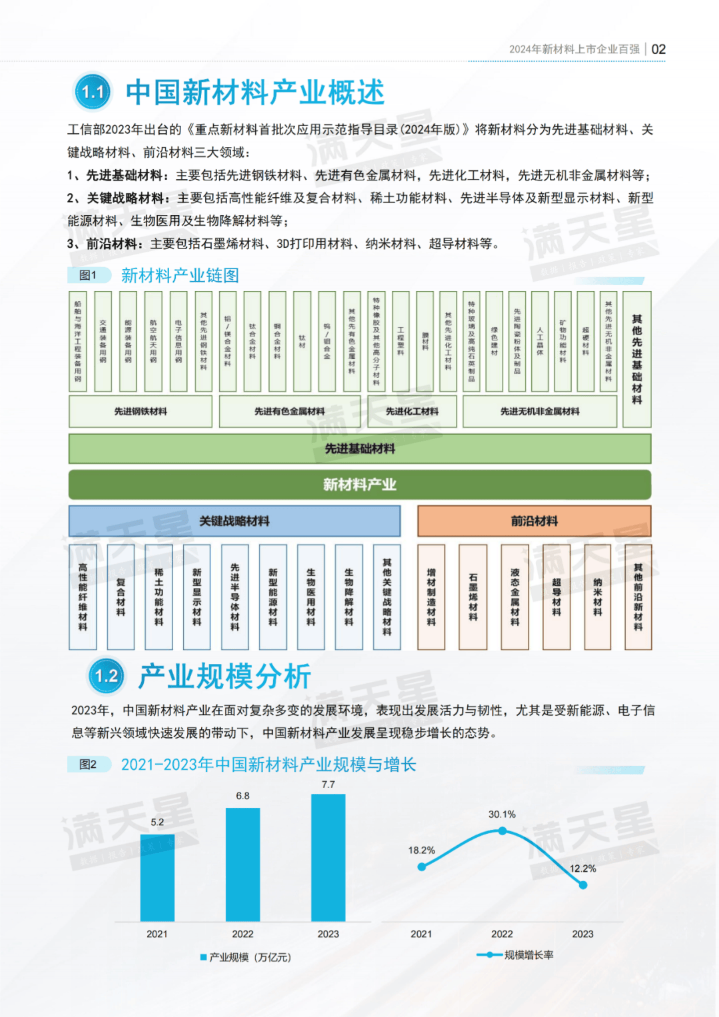 建材行业最新动态，创新发展与趋势展望