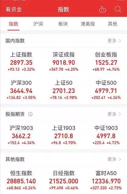 揭秘最新99财富动态，重磅更新，财富未来揭晓！