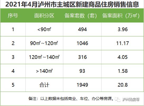 临夏陈方花园最新房价揭秘，机遇与挑战中的自我成长勇气