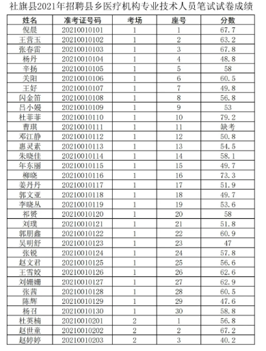 东莞移印师傅最新招聘，启程励志之旅，自信成就未来！