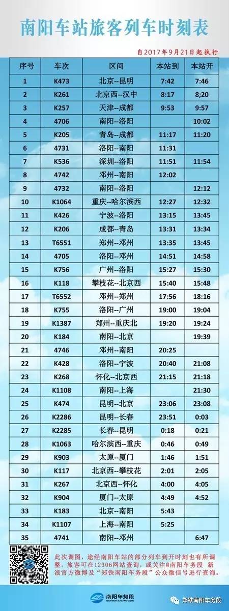 商南火车站最新时刻表，科技重塑出行体验