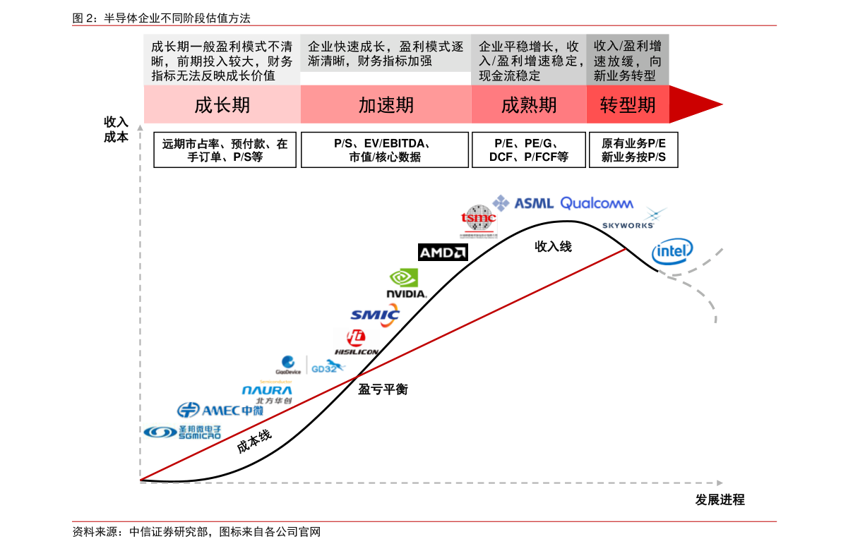 今日070012基金净值深度解读及最新净值查询