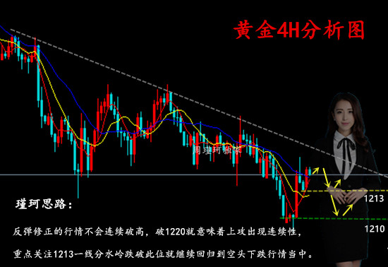 外汇黄金行情与自然美景的邂逅，内心平和之旅的最新消息